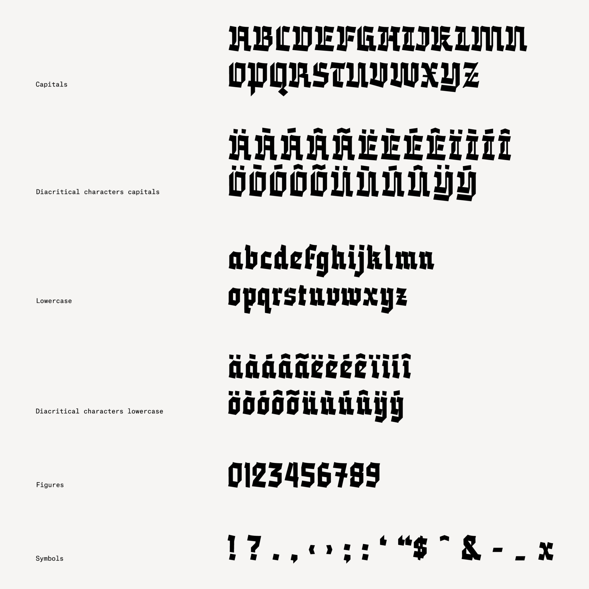 ATTAK-FAMOUS_Specimen_Overview
